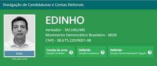 Ficha de candidatura de Edinho nas eleições de 2020 (Foto TSE)