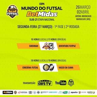 Dois jogos movimentam rodada da Copa Mundo de Futsal