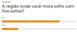 Campo Grande News - Conteúdo de Verdade