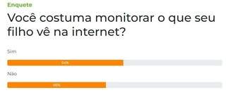 Enquete: 54% dos pais dizem monitorar o que o filho v&ecirc; na internet