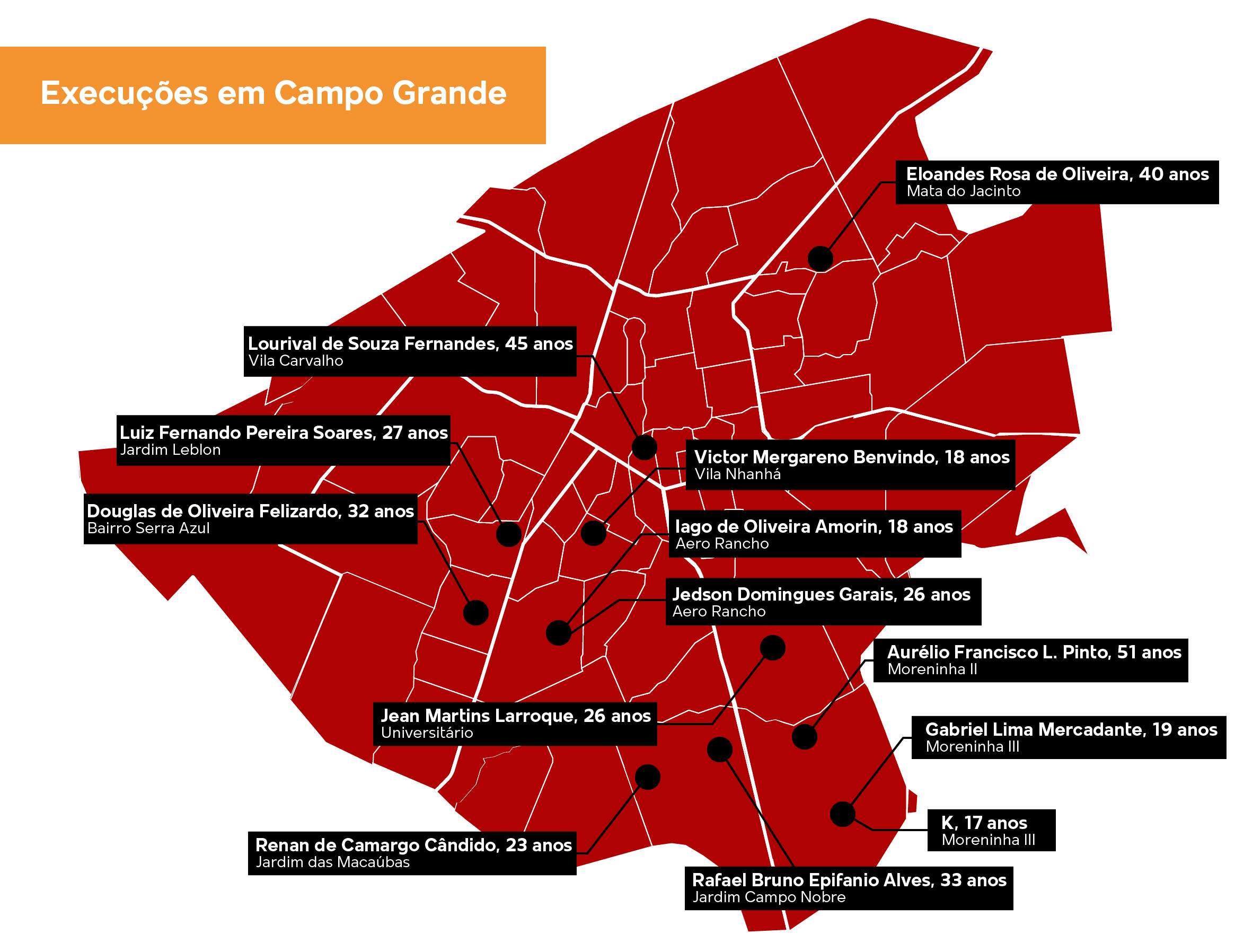 Emboscada e tiros de pistola 9 milímetros: mapa lista execuções em Campo Grande