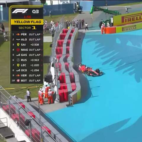 Com batida de Leclerc, P&eacute;rez larga na pole do GP de Miami