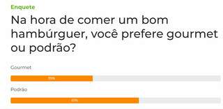 Campo Grande News - Conteúdo de Verdade