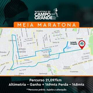 Maratona de Campo Grande deve reunir mais de 7 mil corredores