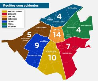 Registros de acidentes por região, somente em Campo Grande. (Arte: Lennon Almeida)