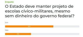 Maioria de leitores afirma que MS deve manter escolas c&iacute;vico-militares