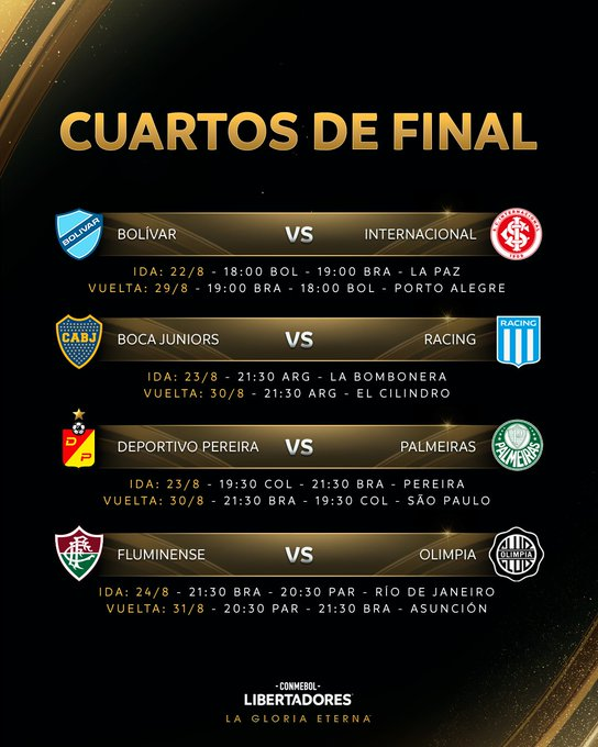 Serviço de jogo: Internacional x Bolívar-BOL – Quartas de final/CONMEBOL  Libertadores