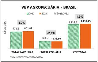 Campo Grande News - Conteúdo de Verdade