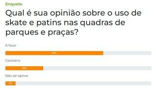 Campo Grande News - Conteúdo de Verdade