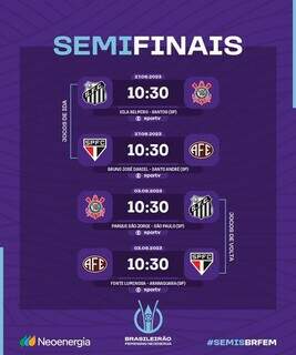 Arte de divulgação dos confrontos válidos pela semifinal da competição. (Foto: Reprodução/CBF)