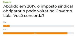 Campo Grande News - Conteúdo de Verdade