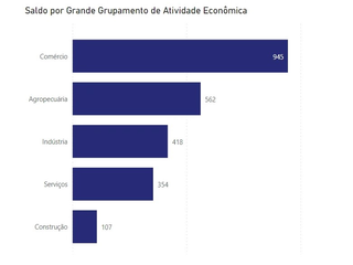 Campo Grande News - Conteúdo de Verdade