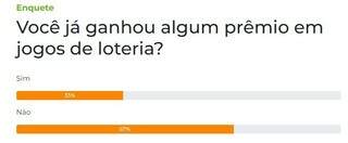 Campo Grande News - Conteúdo de Verdade