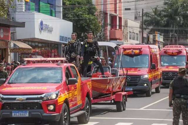 Voc&ecirc; vai ao desfile de 7 de Setembro? Participe da enquete