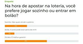 Na hora de apostar na loteria, leitores jogam tanto sozinho quanto em bol&otilde;es