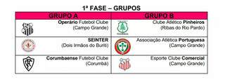 Grupos do Campeonato Sul-Mato-Grossense feminino