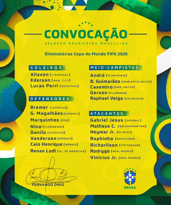 FIFA 18 divulga lista de times brasileiros no jogo