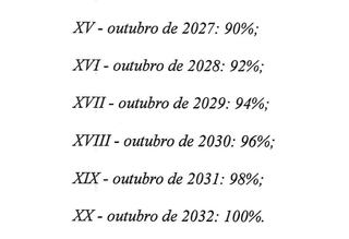 Reprodução do texto do projeto de lei que irá dividir o reajuste pela quarta vez com escalonamento até 2032 (Foto: Reprodução)