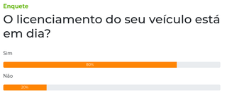 Campo Grande News - Conteúdo de Verdade