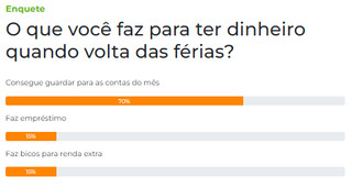 Enquete: 70% conseguem guardar dinheiro para as contas do m&ecirc;s durante as f&eacute;rias