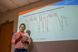 Coordenador comercial da Energisa, Jonas Ortiz mostra relação de consumo e temperatura. (Foto: Paulo Francis)