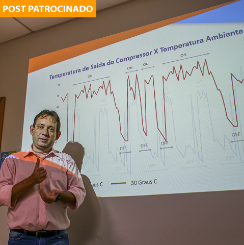 Conta de luz está mais alta? Veja como calorão reflete no seu bolso