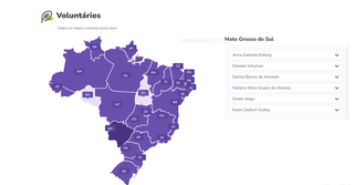 Voluntários da ONG no Estado de Mato Grosso do Sul (Foto: Site Prematuridade)