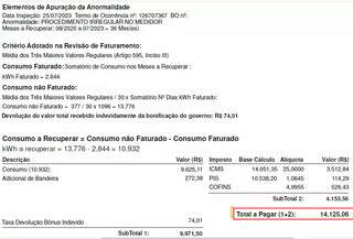 Por fraude em medidor de energia, morador recebe conta de R$ 14 mil