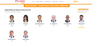 Reprodução da página do Índice Legisla Brasil com lista dos deputados federais de Mato Grosso do Sul (Foto: Reprodução)