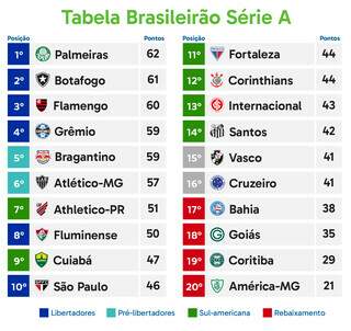 Campo Grande News - Conteúdo de Verdade