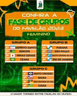 Grupos da competição feminina da Taça das Favelas (Foto: Divulgação)