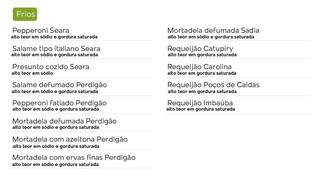 Um ano depois, mudan&ccedil;a em r&oacute;tulos de alimentos faz diferen&ccedil;a para o consumidor