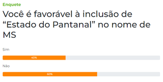 Leitores s&atilde;o contra a inclus&atilde;o de &quot;Estado do Pantanal&quot; ao nome de MS