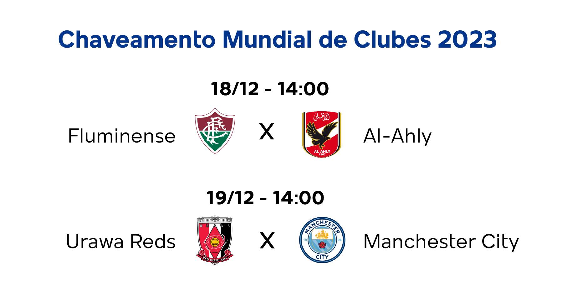 Fluminense enfrentar&aacute; time do Egito na semifinal do Mundial de Clubes