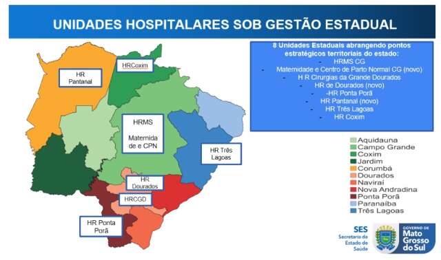 Sa&uacute;de prev&ecirc; maternidade no HR da Capital e Hospital do Pantanal em Corumb&aacute;