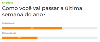 &Uacute;ltima semana do ano ser&aacute; trabalhando, dizem 63% dos leitores