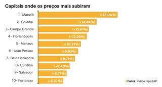 Campo Grande News - Conteúdo de Verdade