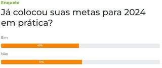 Maioria dos leitores ainda n&atilde;o colocou em pr&aacute;tica as metas para 2024