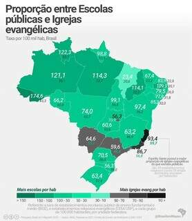 Dados do levantamento feito pelo Brasil em Mapas coloca o Estado no top 3 de proporção entre Escolas públicas e igrejas evangélicas (Foto: Reprodução)