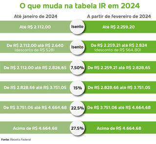 Campo Grande News - Conteúdo de Verdade