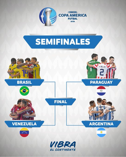 Chaveamento da Copa América de Futsal; todos estão garantidos na Copa do Mundo