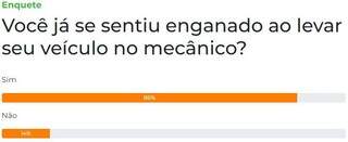 Campo Grande News - Conteúdo de Verdade