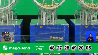 Concurso 2.716 da Mega-Sena teve 5, 20, 27, 28, 48, e 49 como números sorteados. (Foto: Reprodução/Caixa)