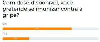 Campo Grande News - Conteúdo de Verdade