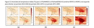 Mancha vermelha mostra aumento na temperatura ao longo dos três períodos (Foto: Reprodução/BRASIL 2040)