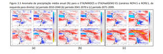 Mancha vermelha mostra aumento das chuvas no Sul ao longo dos três períodos (Foto: Reprodução/BRASIL 2040)