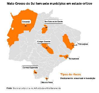 Mato Grosso do Sul tem sete cidades em lista de desastre climático