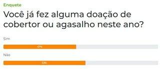 Campo Grande News - Conteúdo de Verdade