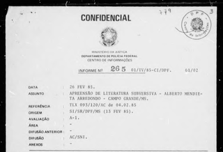 Documento confidencial produzido pelo SNI durante a ditadura. (Foto: Reprodução/Arquivo Nacional)