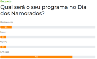 Campo Grande News - Conteúdo de Verdade